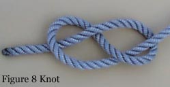 figure 8 knot