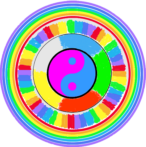 rainbow globe image of feminist transformation process